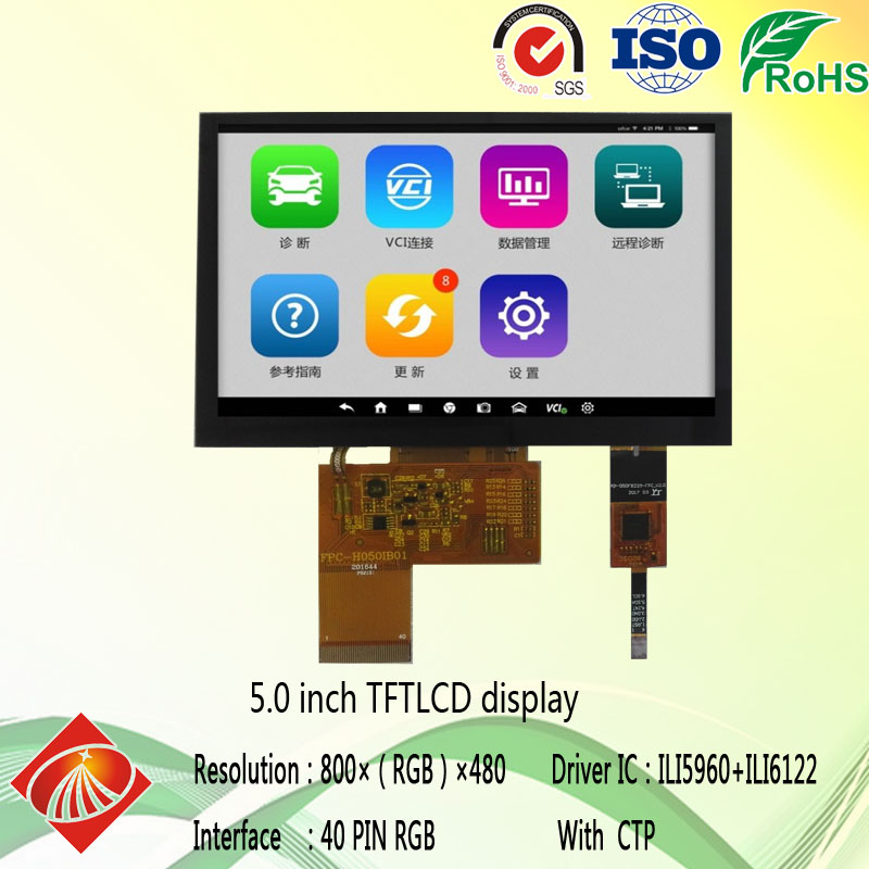 觸摸液晶屏技術原理及分類