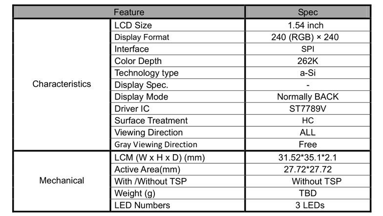 QQ圖片20180331144709.png QQ圖片20180331144709.png