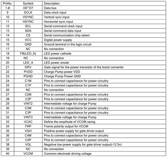 QQ圖片20180414103419.png QQ圖片20180414103419.png